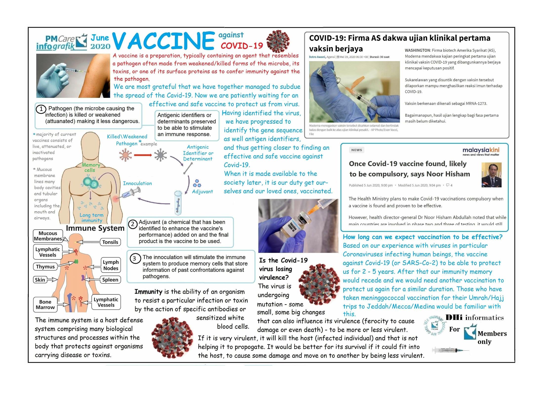 pros and cons of vaccination essay